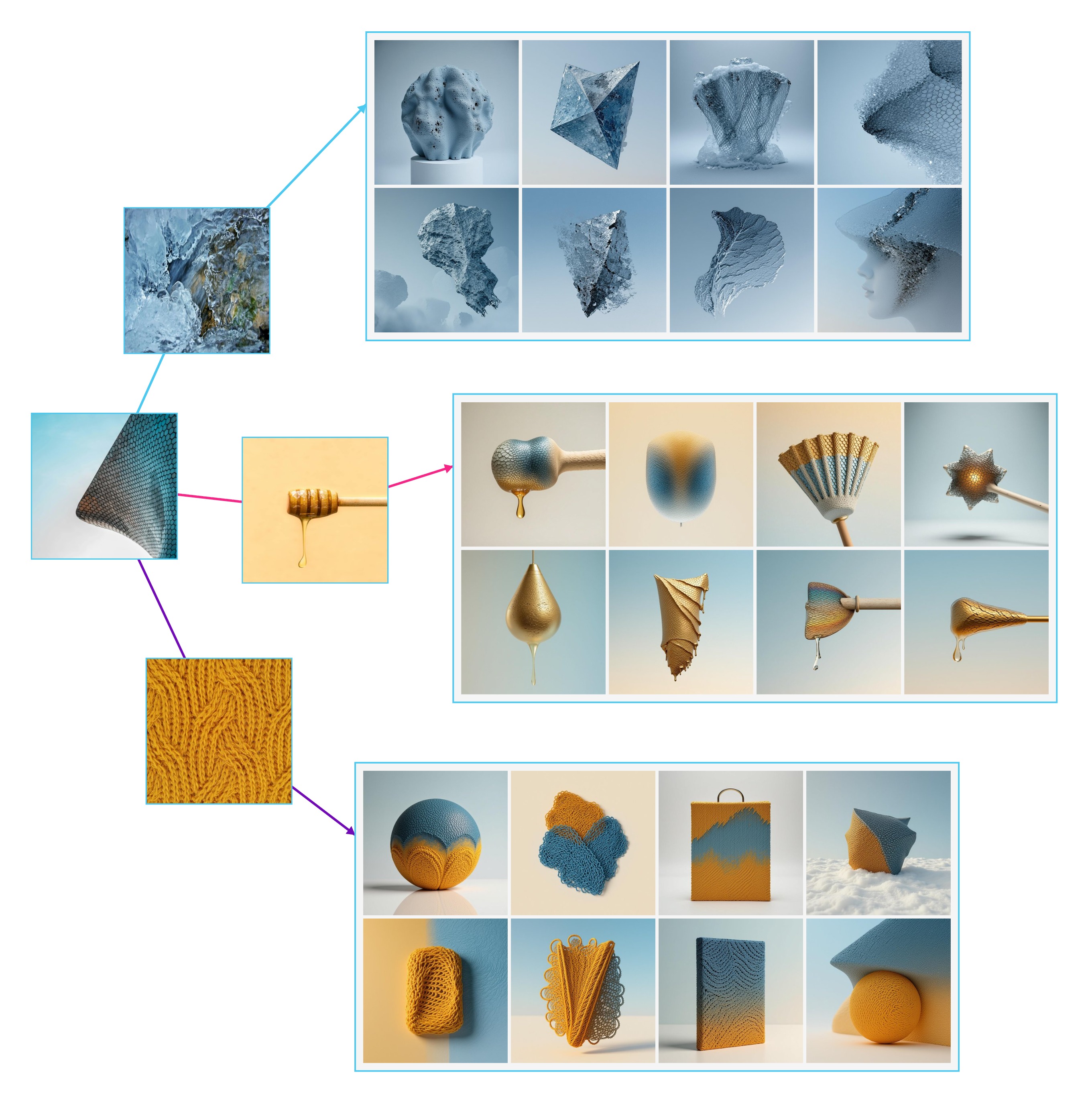 Exploration canvas 5